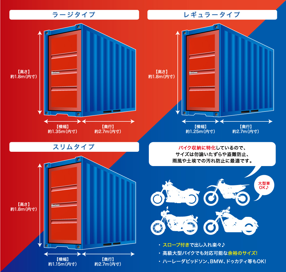 収納サイズの目安