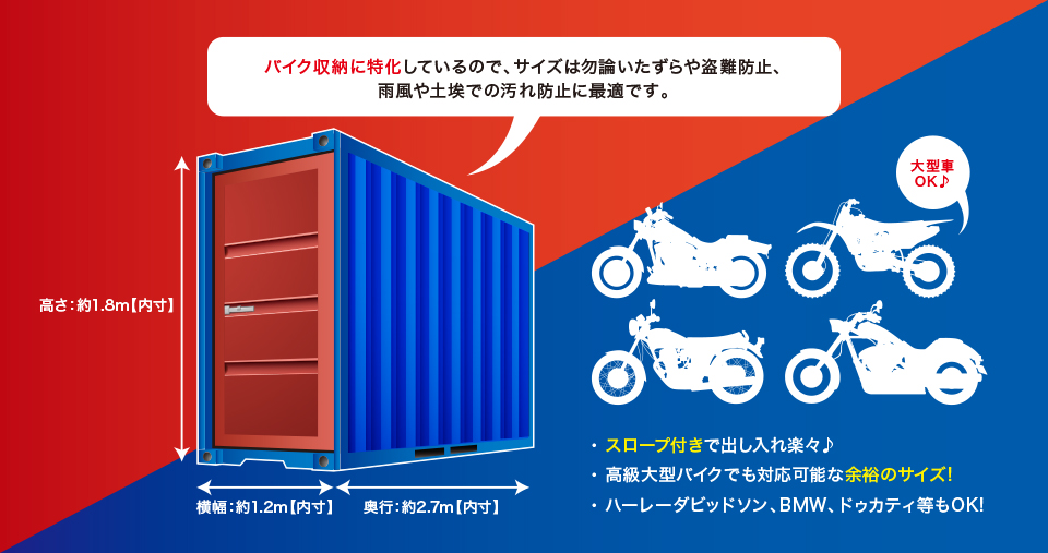 収納サイズの目安